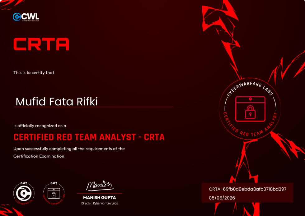 CRTA